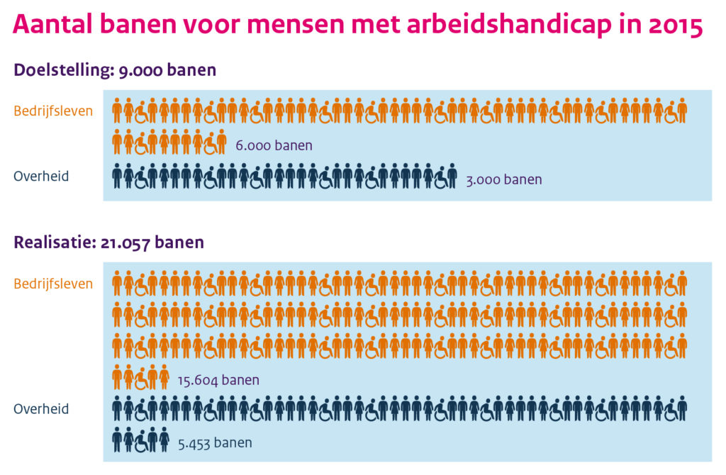banenafspraak11600px