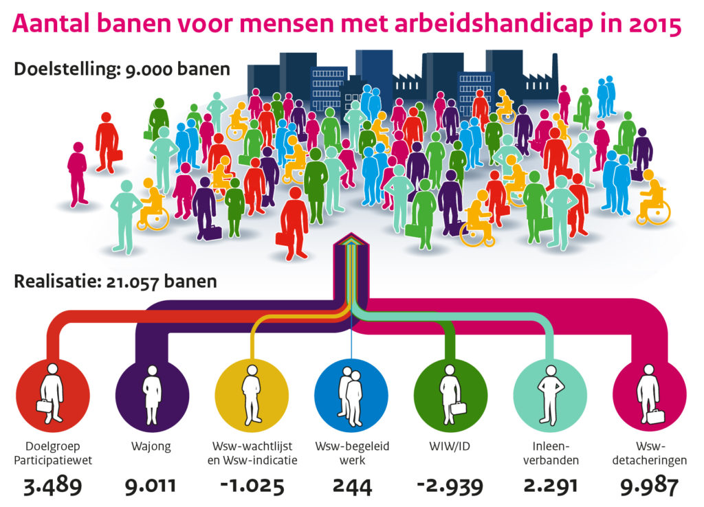 banenafspraak21600px