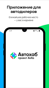автохаб блог — эффективные практики для магазинов запчастей и автолюбителей